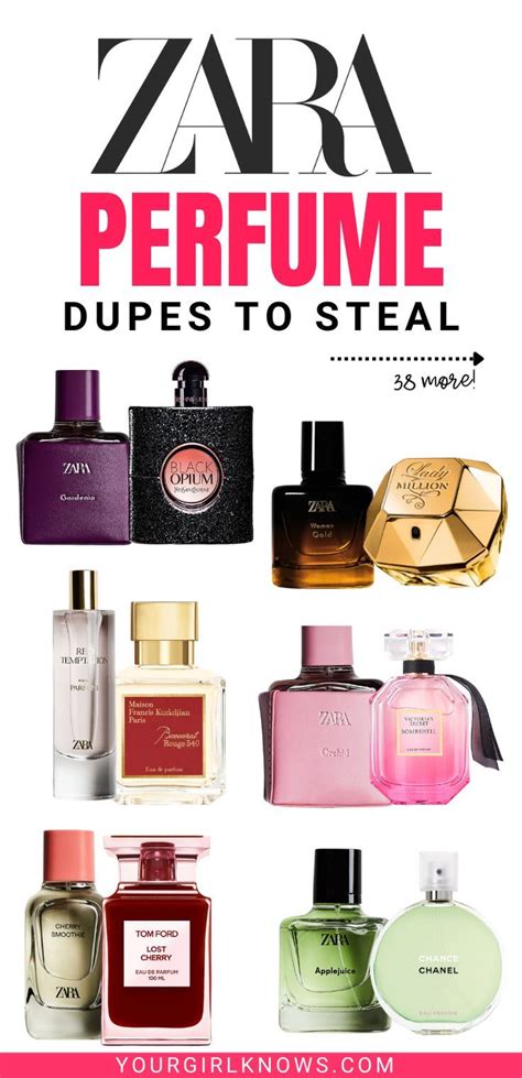 best women's perfume dupes|best perfume dupe for luxury.